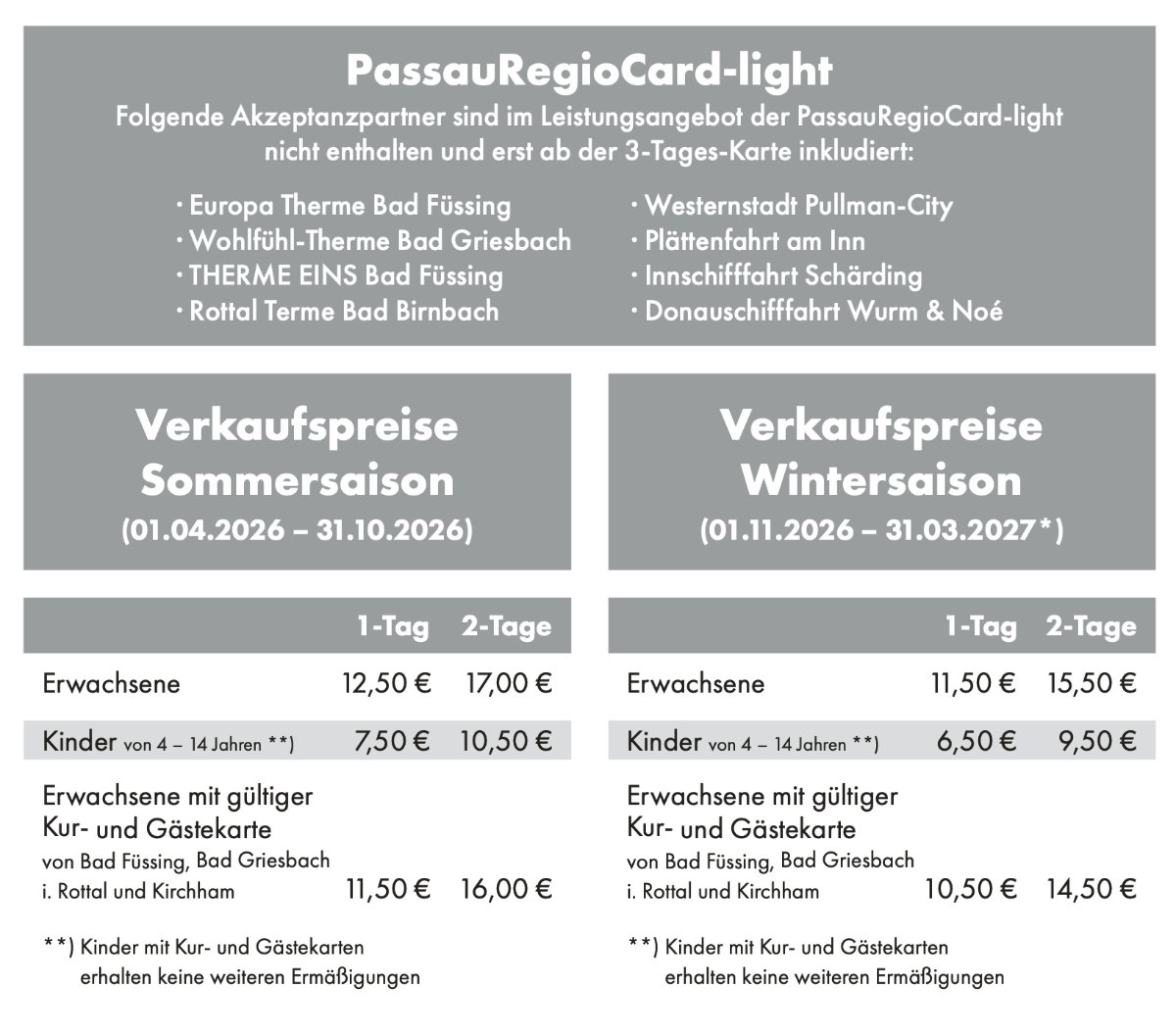 PasssauRegioCard Light Preise 2025