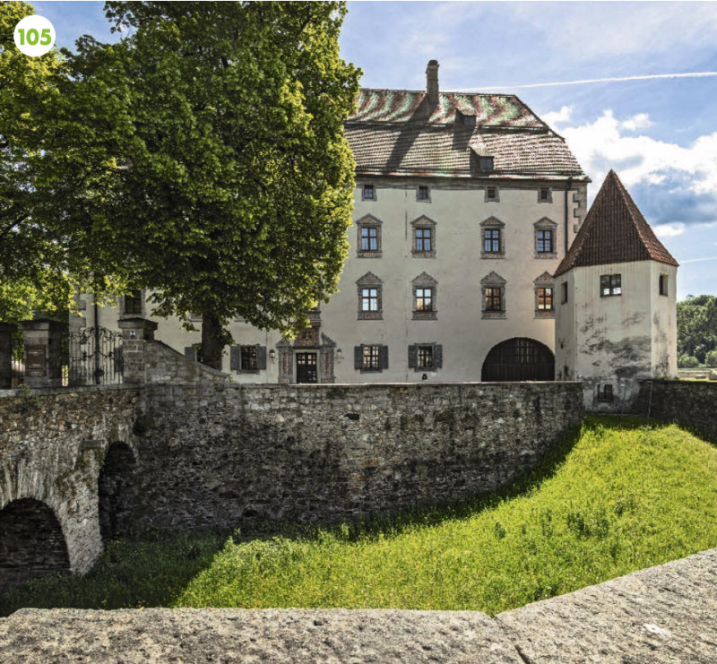 bayerisches donauland museum